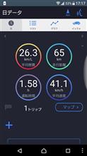冬の燃費悪化を取り返す走行距離 冬の燃費悪化を取り返す走行距離