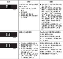 アイサイトのエラー