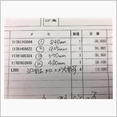 新年早々に出費確定･･･