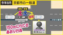 あおり運転の考察