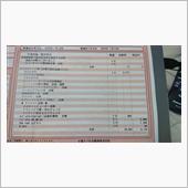12ヶ月点検とリコールとゴニ ...