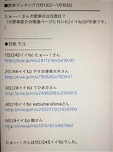 皆様✨のお陰でございます！🙇‍♂️