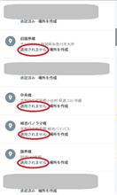 GoogleMAPの場所を登録している者がいるはずだ、それは誰だ？