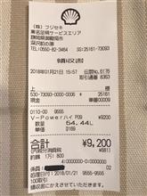 たっ…高い❗️😅💦