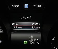 本日の徘徊