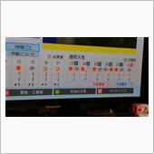 日中最高気温２度？！