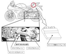 シフトミス時にレブリミッタが上手く掛からないと言うリコール