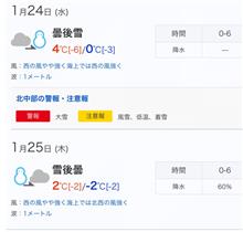 予報通り