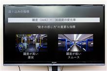 躍度とi-DM (1st stage)w 躍度とi-DM (1st stage)w