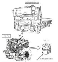 いすゞのエンジン交換なリコール