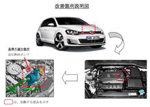 直噴燃ポン交換なリコール