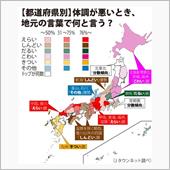 ∀･){『風のちんころう』と ...