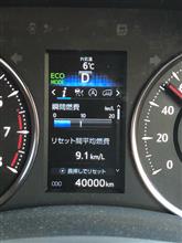 祝40,000キロドライブ(*≧∀≦*)