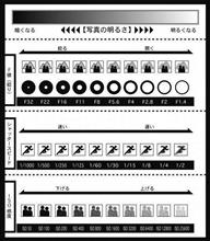 フィット3 RS(6MT)⑭ ~耳寄りな一般公募&レスポンスブレードと純正交換エアクリの相性を検証してみた フィット3 RS(6MT)⑭ ~耳寄りな一般公募&レスポンスブレードと純正交換エアクリの相性を検証してみた