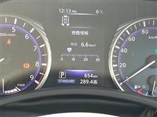 LEXUS RX VS Skyline Hybrid V37 インプレッション
