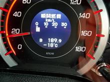 今朝 最低気温更新 今朝 最低気温更新