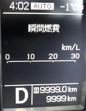 キリ番 キリ番