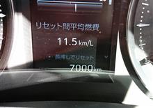 キリ番Get♪