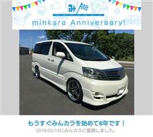 祝・みんカラ歴8年! 祝・みんカラ歴8年!