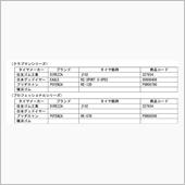 レギュレーションブック出てた。