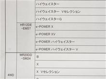 セレナｅパワーの値段