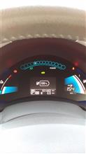 久しぶりの満充電 久しぶりの満充電