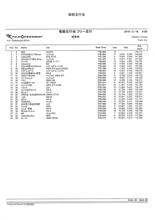 18.2.16 毒蝮走行会　FSWRC　無事終了