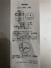 ほとんどお出かけもせず、お家ご飯のお話し ほとんどお出かけもせず、お家ご飯のお話し