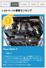 180223-3 2/22(木)の愛車ランキングが・・・ 180223-3 2/22(木)の愛車ランキングが・・・