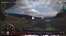 車載動画にロガーの情報を乗せてみた