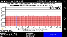 スパイ情報 スパイ情報