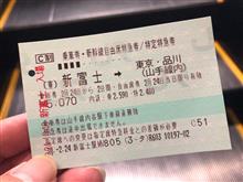 毎年恒例 1泊2日の千葉遠征