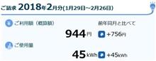 新型PHV 2月従量電灯での燃費を計算 編 新型PHV 2月従量電灯での燃費を計算 編