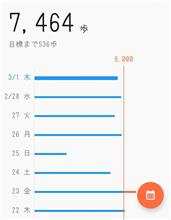 ご新規さん ご新規さん