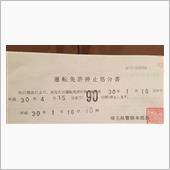 免許停止期間満了…汗