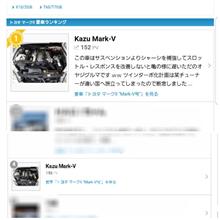 180304-4 3/3(土)の愛車ランキングが・・・ 180304-4 3/3(土)の愛車ランキングが・・・