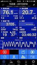 白樺高原国際スキー場【16回目】 白樺高原国際スキー場【16回目】