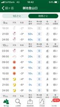今週末は、、、 今週末は、、、