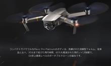 ドローンが最適化された未来 ドローンが最適化された未来