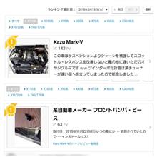 180313-4 3/12(月)の愛車ランキングとパーツレビューランキングが・・・ 180313-4 3/12(月)の愛車ランキングとパーツレビューランキングが・・・