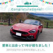 愛車(アバルト124スパイダー)と出会って1年！