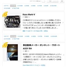 180315-4 3/14(水)の愛車ランキングと整備手帳ランキングが・・・ 180315-4 3/14(水)の愛車ランキングと整備手帳ランキングが・・・