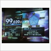 ２月のお話し ・・・(；&#180;Д ...