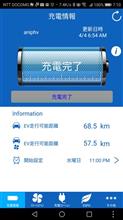 EV走行可能距離