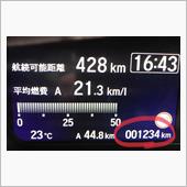１２３４♪d(^_^o)