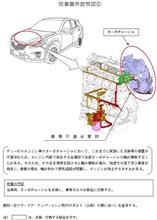 タービン交換かも知れないリコール タービン交換かも知れないリコール