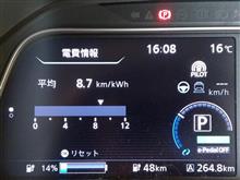 100%普通充電からのLeaf Spy記録(5) - 1充電目終了 100%普通充電からのLeaf Spy記録(5) - 1充電目終了