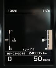 恒例のまとめブログ 恒例のまとめブログ