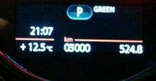 ㊗ 3,000km ㊗ 3,000km