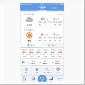 雨男半分回避